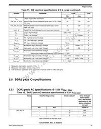 SAC57D54HCVMO Datasheet Page 19