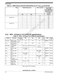 SAC57D54HCVMO Datasheet Page 20