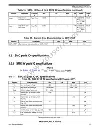 SAC57D54HCVMO Datasheet Page 21