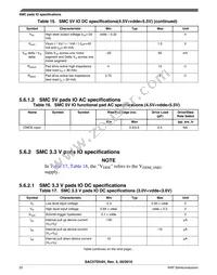 SAC57D54HCVMO Datasheet Page 22