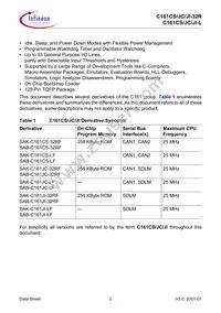 SAF-C161JI-LF CA Datasheet Page 6