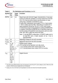 SAF-C161JI-LF CA Datasheet Page 17