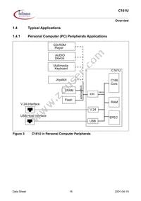 SAF-C161U-LF V1.3 Datasheet Page 16