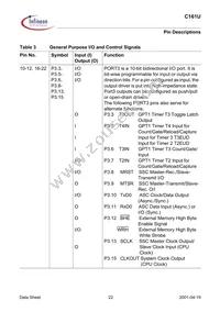 SAF-C161U-LF V1.3 Datasheet Page 22