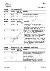 SAF-C161U-LF V1.3 Datasheet Page 23