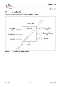 SAF-C165UTAH-LF V1.3 Datasheet Page 15