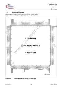 SAF-C165UTAH-LF V1.3 Datasheet Page 16