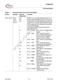 SAF-C165UTAH-LF V1.3 Datasheet Page 23