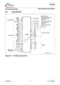 SAF-TC1100-L150EB BB Datasheet Page 10