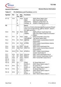 SAF-TC1100-L150EB BB Datasheet Page 14