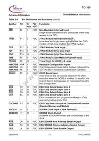 SAF-TC1100-L150EB BB Datasheet Page 17
