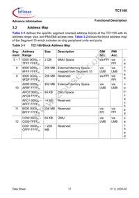 SAF-TC1100-L150EB BB Datasheet Page 23