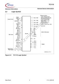 SAF-TC1115-L150EB BB Datasheet Page 10