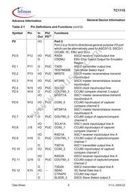 SAF-TC1115-L150EB BB Datasheet Page 15