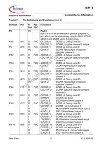 SAF-TC1115-L150EB BB Datasheet Page 17