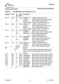 SAF-TC1115-L150EB BB Datasheet Page 18