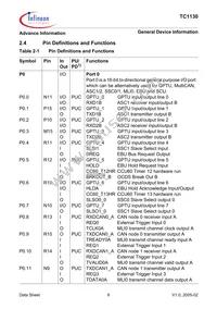 SAF-TC1130-L150EB BB Datasheet Page 12
