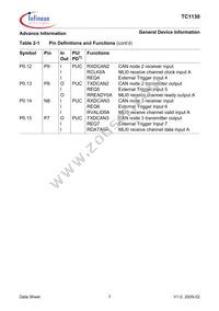 SAF-TC1130-L150EB BB Datasheet Page 13