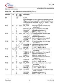 SAF-TC1130-L150EB BB Datasheet Page 14