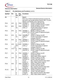 SAF-TC1130-L150EB BB Datasheet Page 18