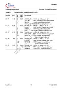 SAF-TC1130-L150EB BB Datasheet Page 19