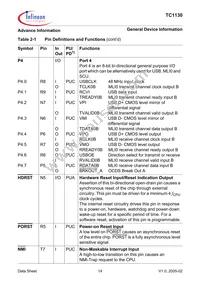 SAF-TC1130-L150EB BB Datasheet Page 20