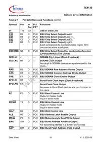 SAF-TC1130-L150EB BB Datasheet Page 22