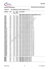 SAF-TC1130-L150EB BB Datasheet Page 23