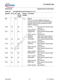 SAF-TC1164-128F80HL AB Datasheet Page 16