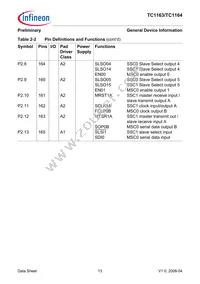 SAF-TC1164-128F80HL AB Datasheet Page 17