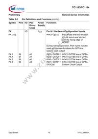 SAF-TC1164-128F80HL AB Datasheet Page 19