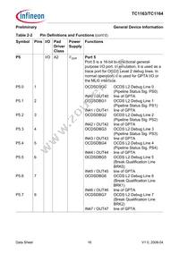 SAF-TC1164-128F80HL AB Datasheet Page 20