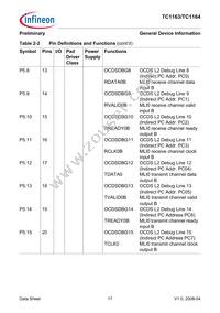 SAF-TC1164-128F80HL AB Datasheet Page 21