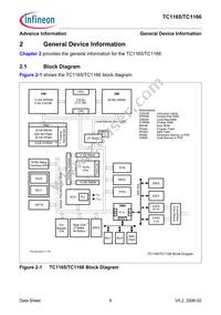 SAF-TC1165-192F80HL AA Datasheet Page 10