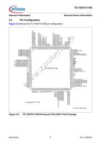 SAF-TC1165-192F80HL AA Datasheet Page 12