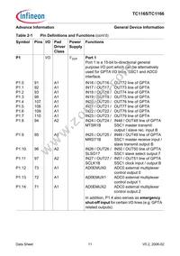 SAF-TC1165-192F80HL AA Datasheet Page 15