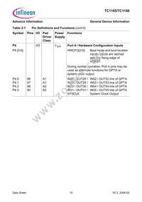 SAF-TC1165-192F80HL AA Datasheet Page 19