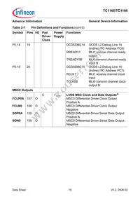 SAF-TC1165-192F80HL AA Datasheet Page 22