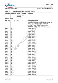 SAF-TC1165-192F80HL AA Datasheet Page 23