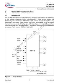 SAF-XC164D-32F40F BB Datasheet Page 9