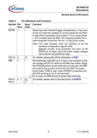 SAF-XC164D-32F40F BB Datasheet Page 11