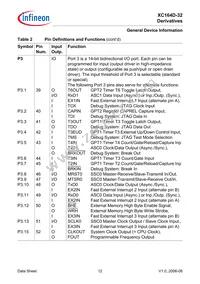 SAF-XC164D-32F40F BB Datasheet Page 14