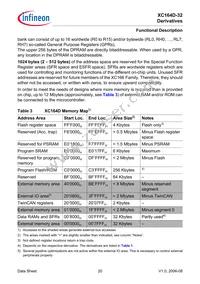 SAF-XC164D-32F40F BB Datasheet Page 22