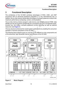 SAF-XC164D-8F40F BB Datasheet Page 20