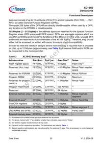 SAF-XC164D-8F40F BB Datasheet Page 22