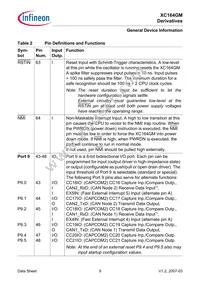 SAF-XC164GM-16F40F BA Datasheet Page 11