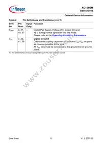 SAF-XC164GM-16F40F BA Datasheet Page 15