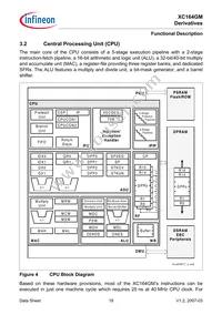 SAF-XC164GM-16F40F BA Datasheet Page 20