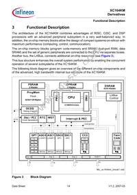 SAF-XC164KM-16F40F BA Datasheet Page 16