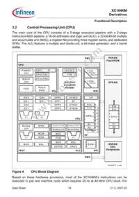 SAF-XC164KM-16F40F BA Datasheet Page 20